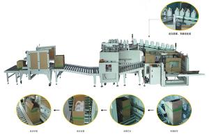 全自動瓶類包裝流水線